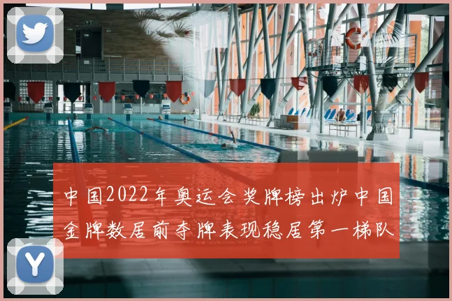 中国2022年奥运会奖牌榜出炉中国金牌数居前夺牌表现稳居第一梯队